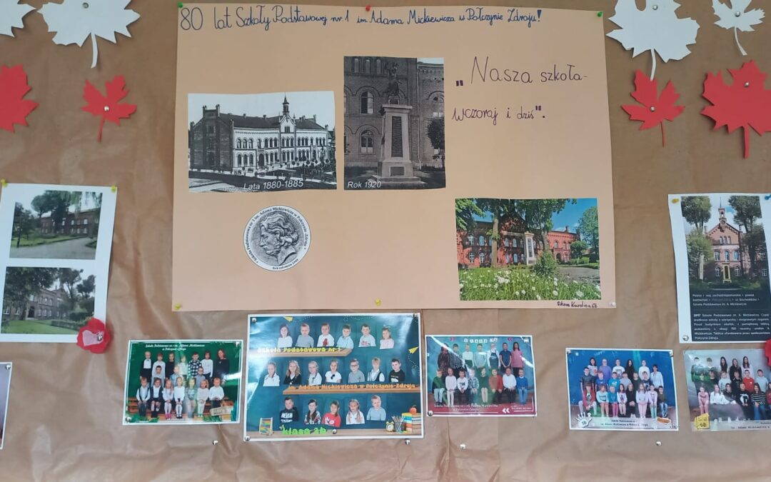 Podsumowanie edycji 2024/2025 konkursu „Klasa na Błysk”